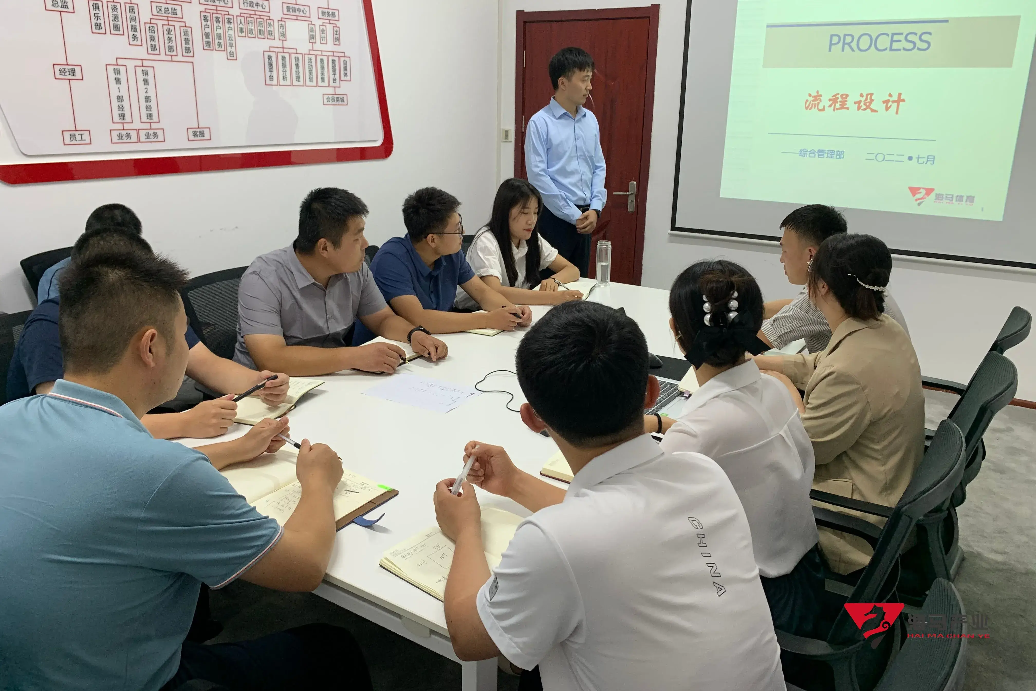 熊猫体育组织召开《流程设计》专项培训会议